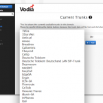 Vodia Networks PBX 4