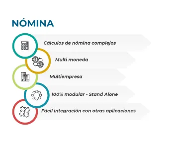 Miniatura Human Talent Informacion Solution