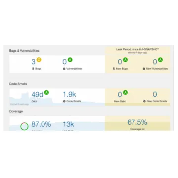 Miniatura SonarQube