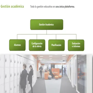 Miniatura ZDEDU Software Gestión Centros Educativo