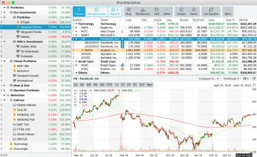 Miniatura StockMarketEye