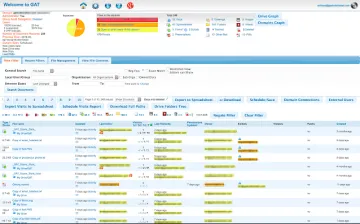 Miniatura General Audit Tool