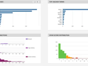 Miniatura Linkody Optimización SEO