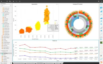 Miniatura MicroStrategy