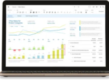 Miniatura SAP Analytics Cloud