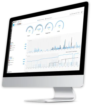 Miniatura Hootsuite Monitoring RRSS