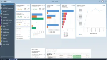 Miniatura SAP Business ByDesign