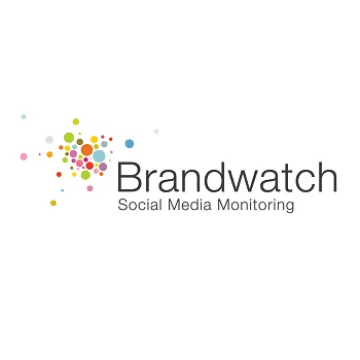 Miniatura Brandwatch Marketing