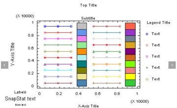 Miniatura Statgraphics