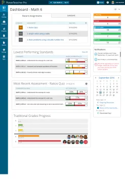 Miniatura PowerSchool