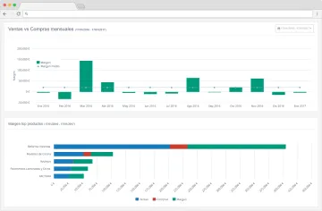 Miniatura OnERP Software ERP