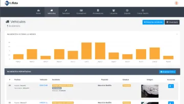 Miniatura TuFlota Gestión de Flotas