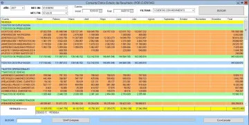 Miniatura A&amp;V Software de Contabilidad