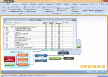 Miniatura Neodata Software ERP