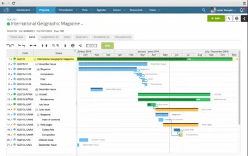 Miniatura Twproject Gantt