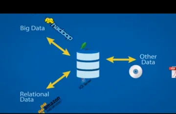 Miniatura Jaspersoft de TIBCO