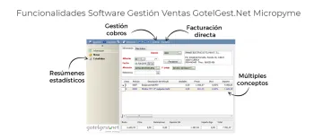 Miniatura GotelGest Micropyme ERP