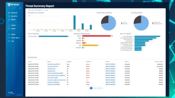 Miniatura VIPRE Endpoint Security