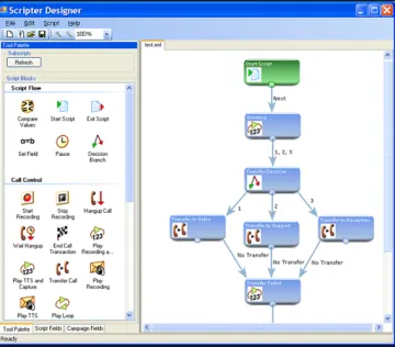 Miniatura Quantrax Software IVR