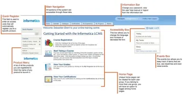 Miniatura Informetica LCMS