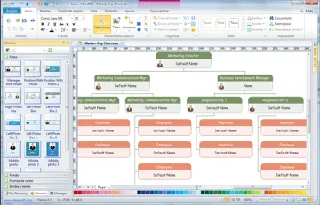 Miniatura Orgcharting