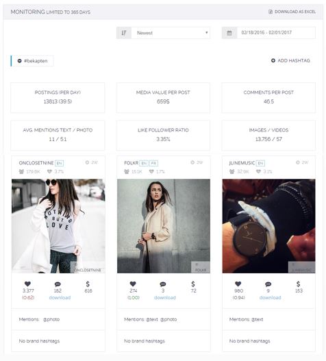 InfluencerDB Platform